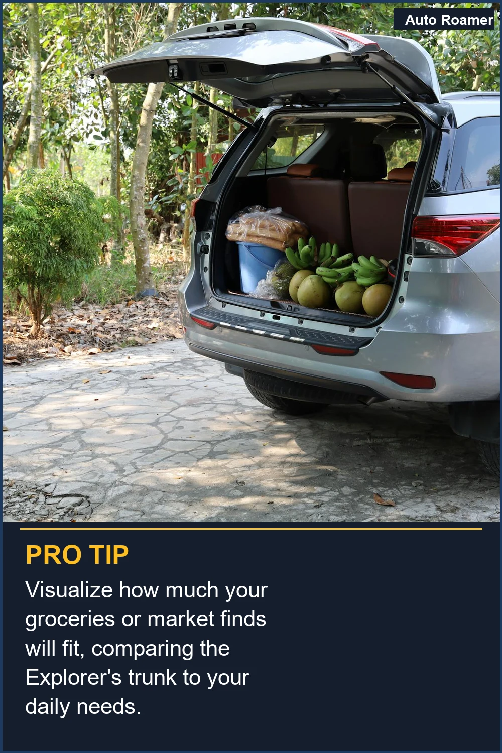 Visualize how much your groceries or market finds will fit, comparing the Explorer's trunk to your daily needs.
