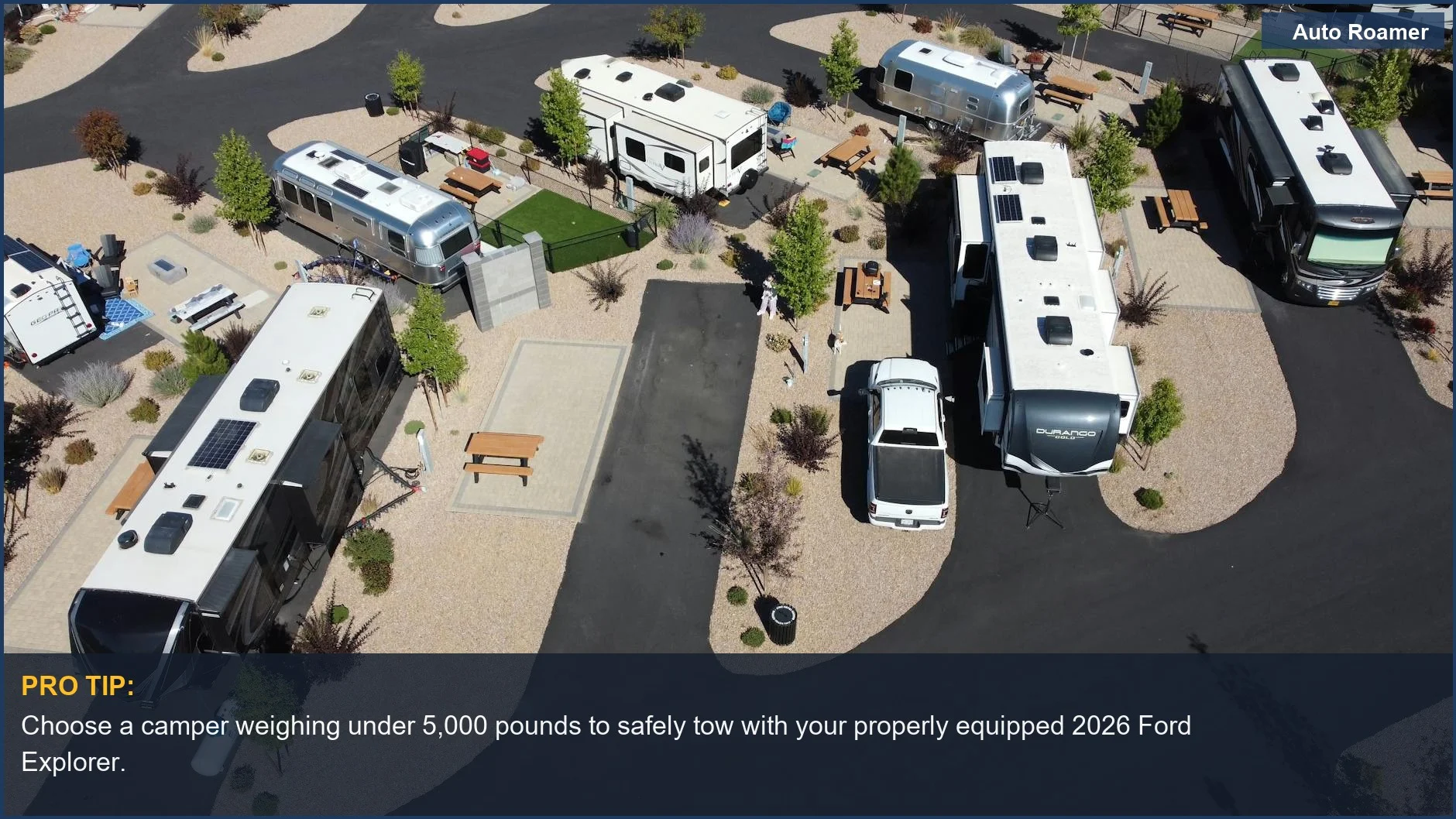 Aerial view of an RV park, illustrating options for 2026 Explorer family road trip campers.