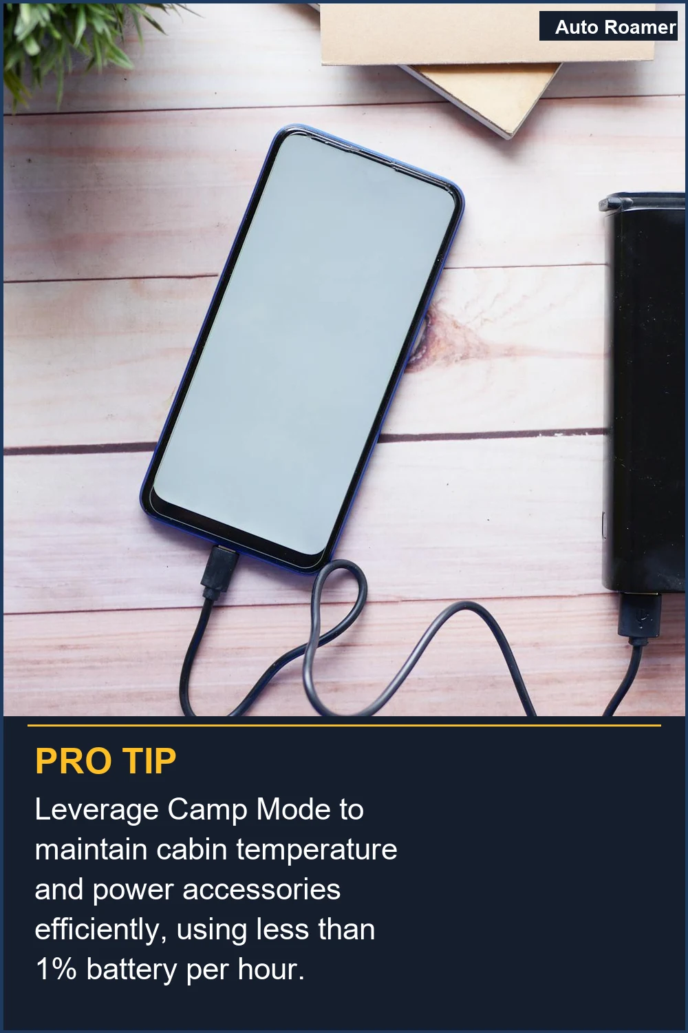 Leverage Camp Mode to maintain cabin temperature and power accessories efficiently, using less than 1% battery per hour.