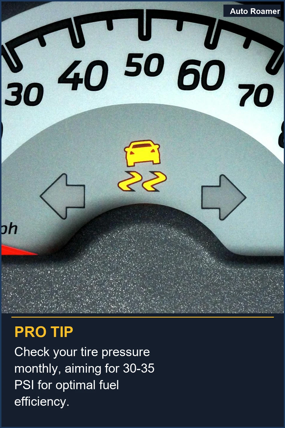 Check your tire pressure monthly, aiming for 30-35 PSI for optimal fuel efficiency.