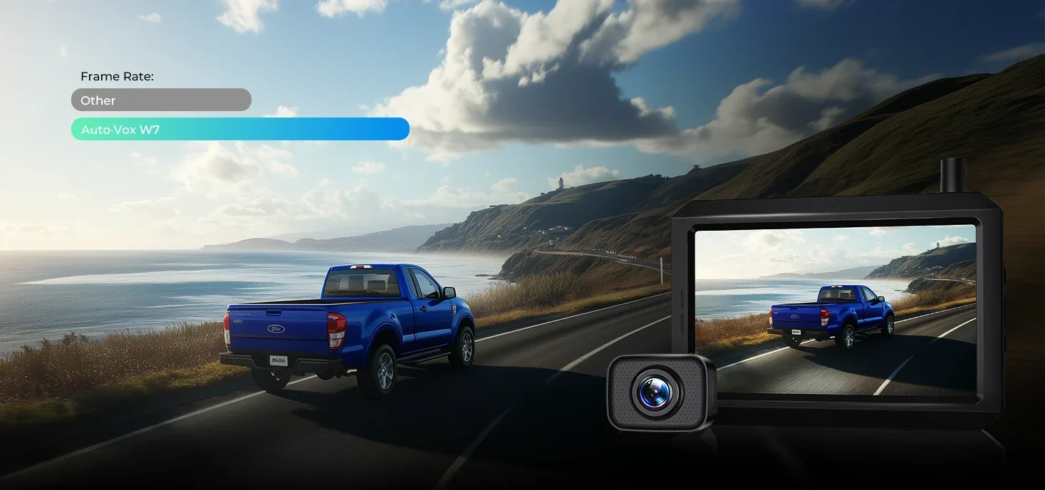 Backup camera monitor mounted on a dash showing the road behind a pickup truck