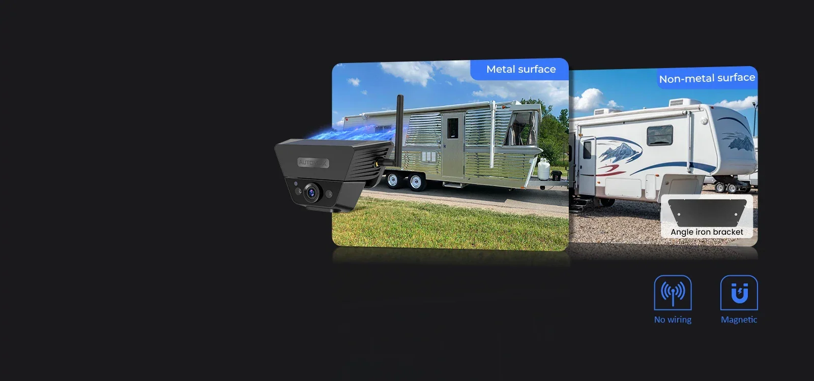Wireless backup camera unit mounted on a recreational vehicle