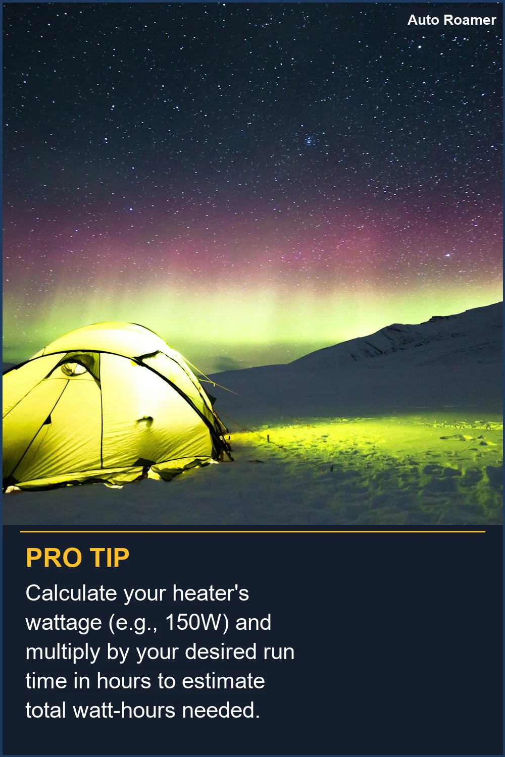 Calculate your heater's wattage (e.g., 150W) and multiply by your desired run time in hours to estimate total watt-hours needed.