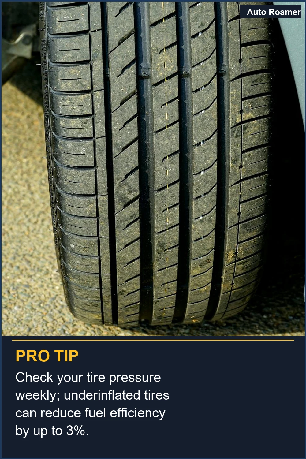Check your tire pressure weekly; underinflated tires can reduce fuel efficiency by up to 3%.