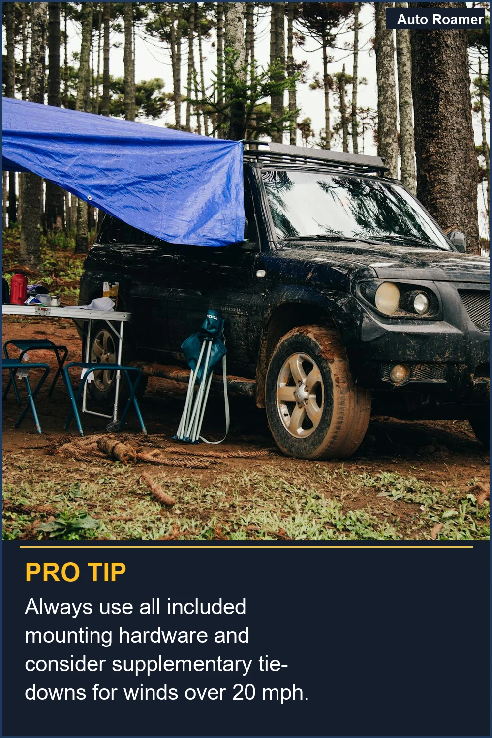 Always use all included mounting hardware and consider supplementary tie-downs for winds over 20 mph.