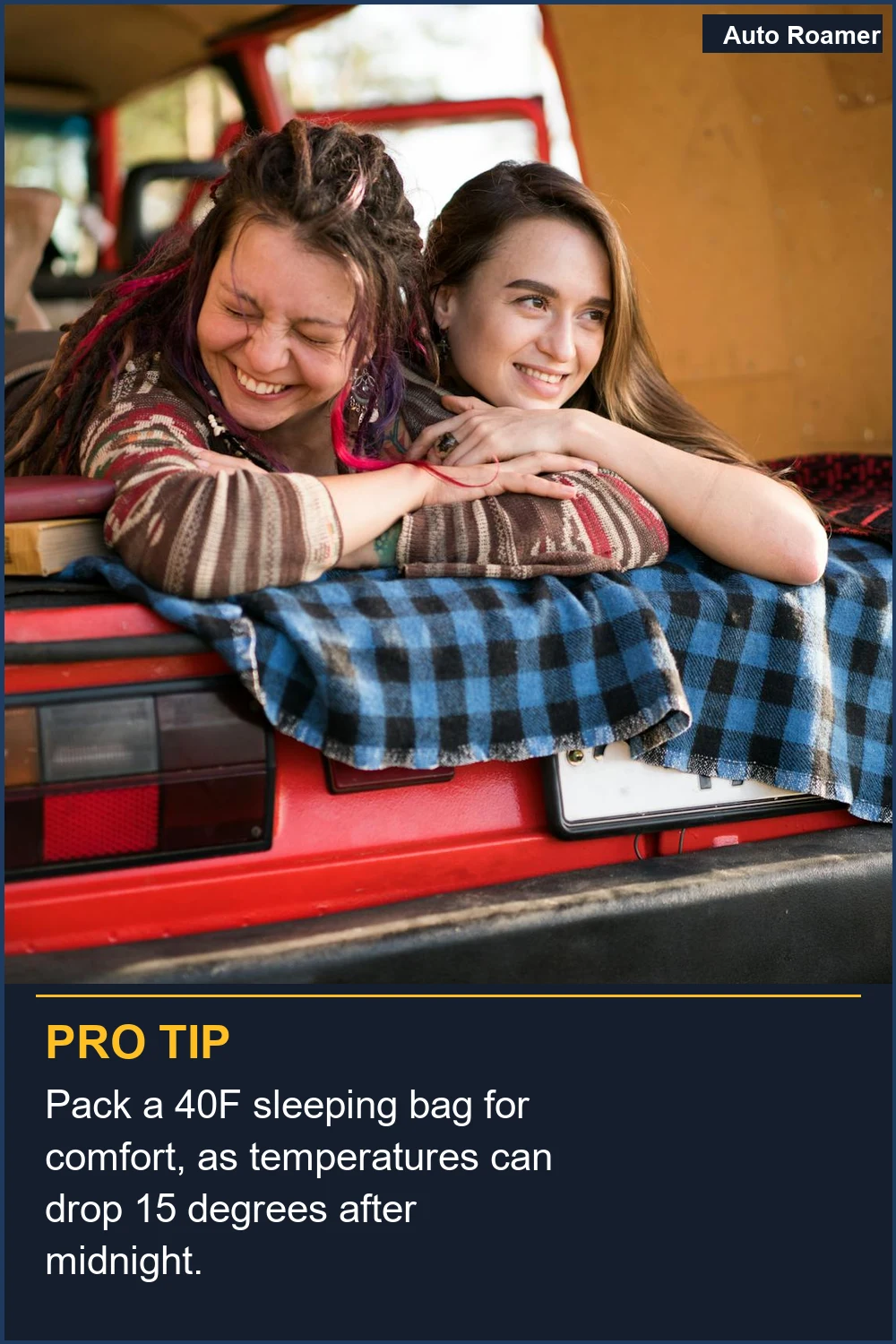 Pack a 40F sleeping bag for comfort, as temperatures can drop 15 degrees after midnight.