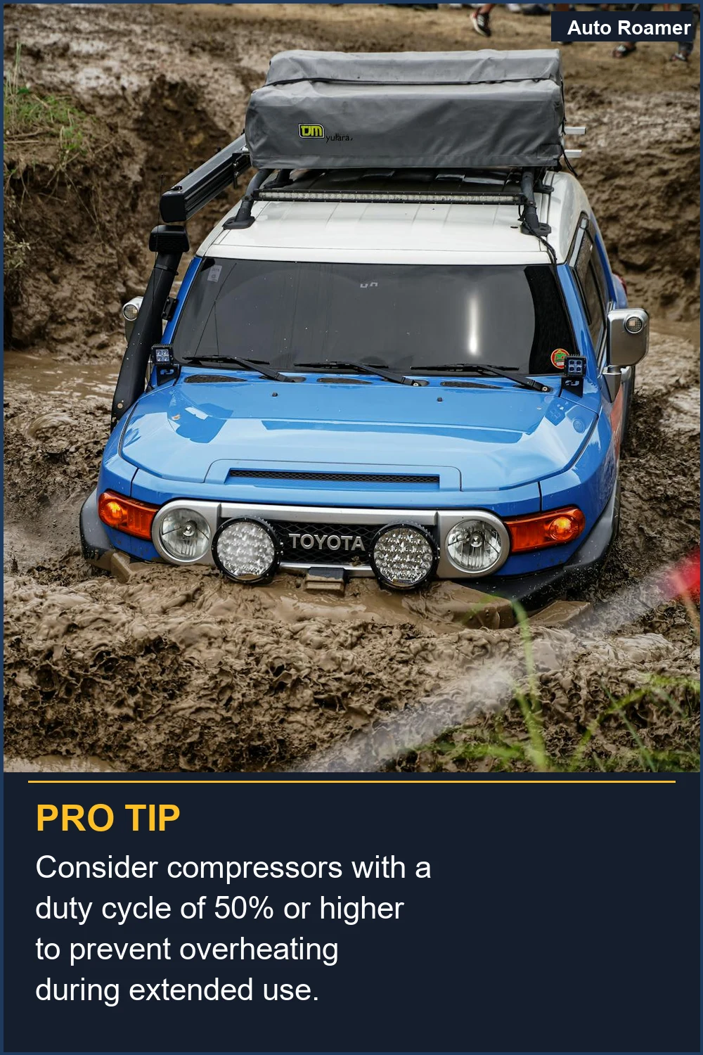 Consider compressors with a duty cycle of 50% or higher to prevent overheating during extended use.