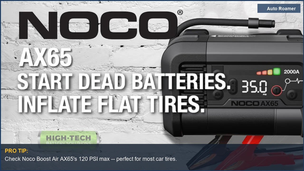 Best Overall: Noco Boost Air AX65