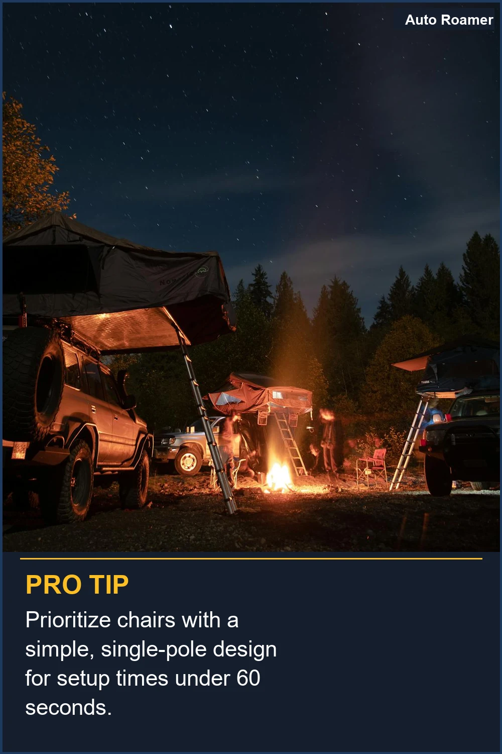 Prioritize chairs with a simple, single-pole design for setup times under 60 seconds.