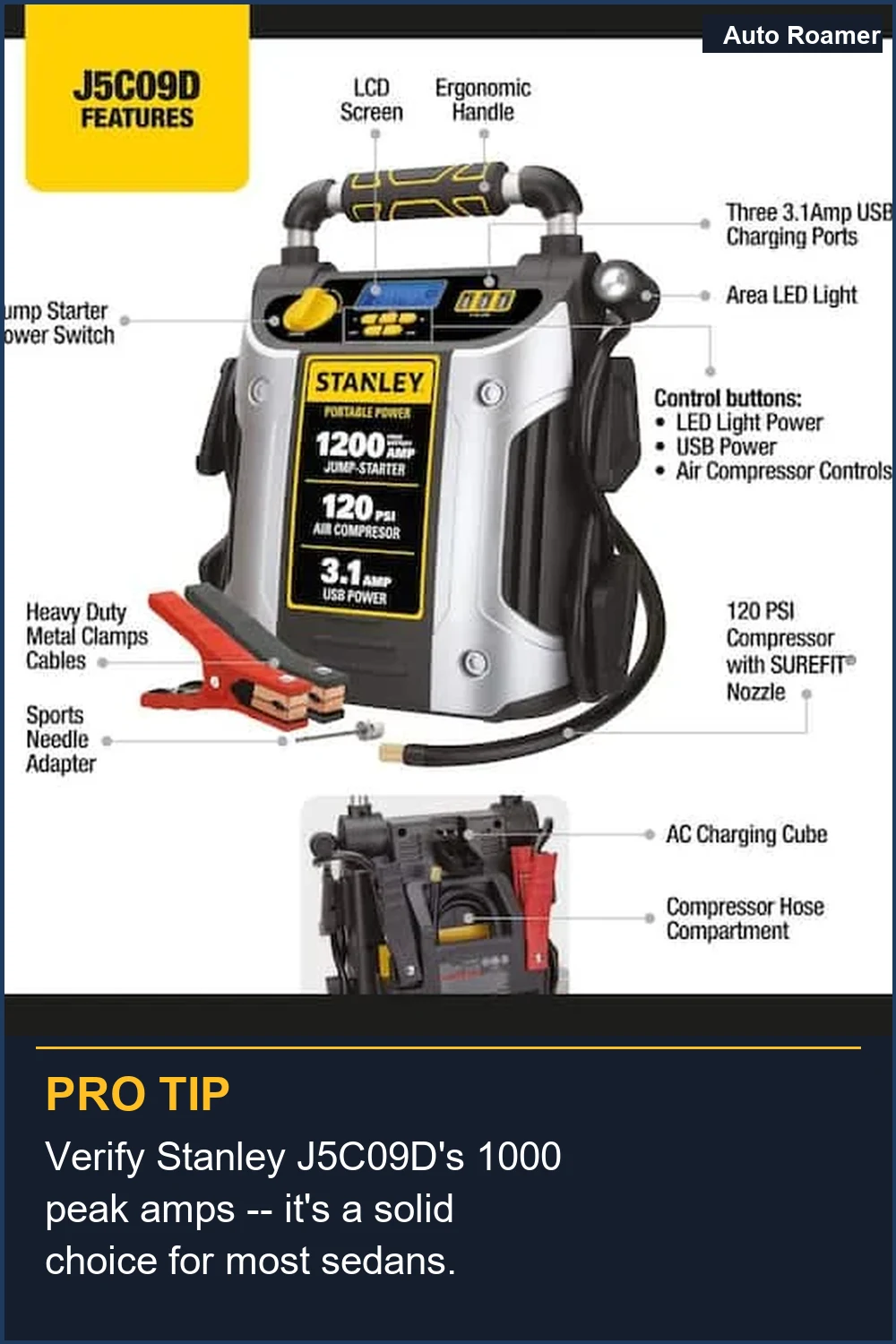 Verify Stanley J5C09D's 1000 peak amps -- it's a solid choice for most sedans.