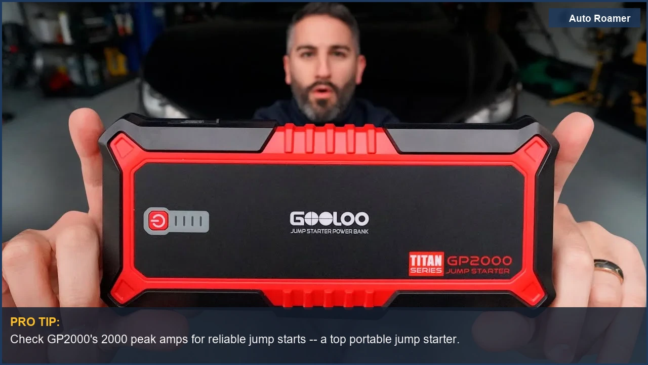 GOOLOO GP2000