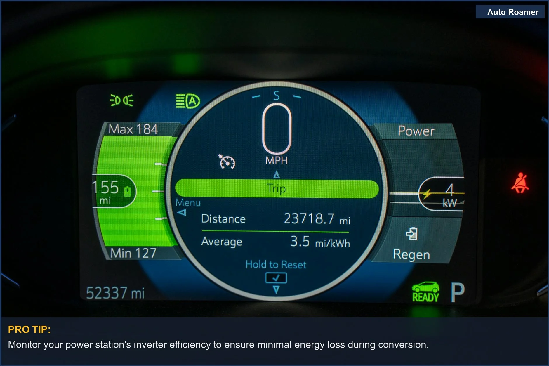 Electric vehicle dashboard displaying power metrics, relevant to understanding power station usage for car camping.