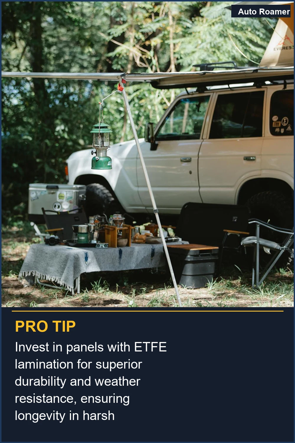 Invest in panels with ETFE lamination for superior durability and weather resistance, ensuring longevity in harsh conditions.