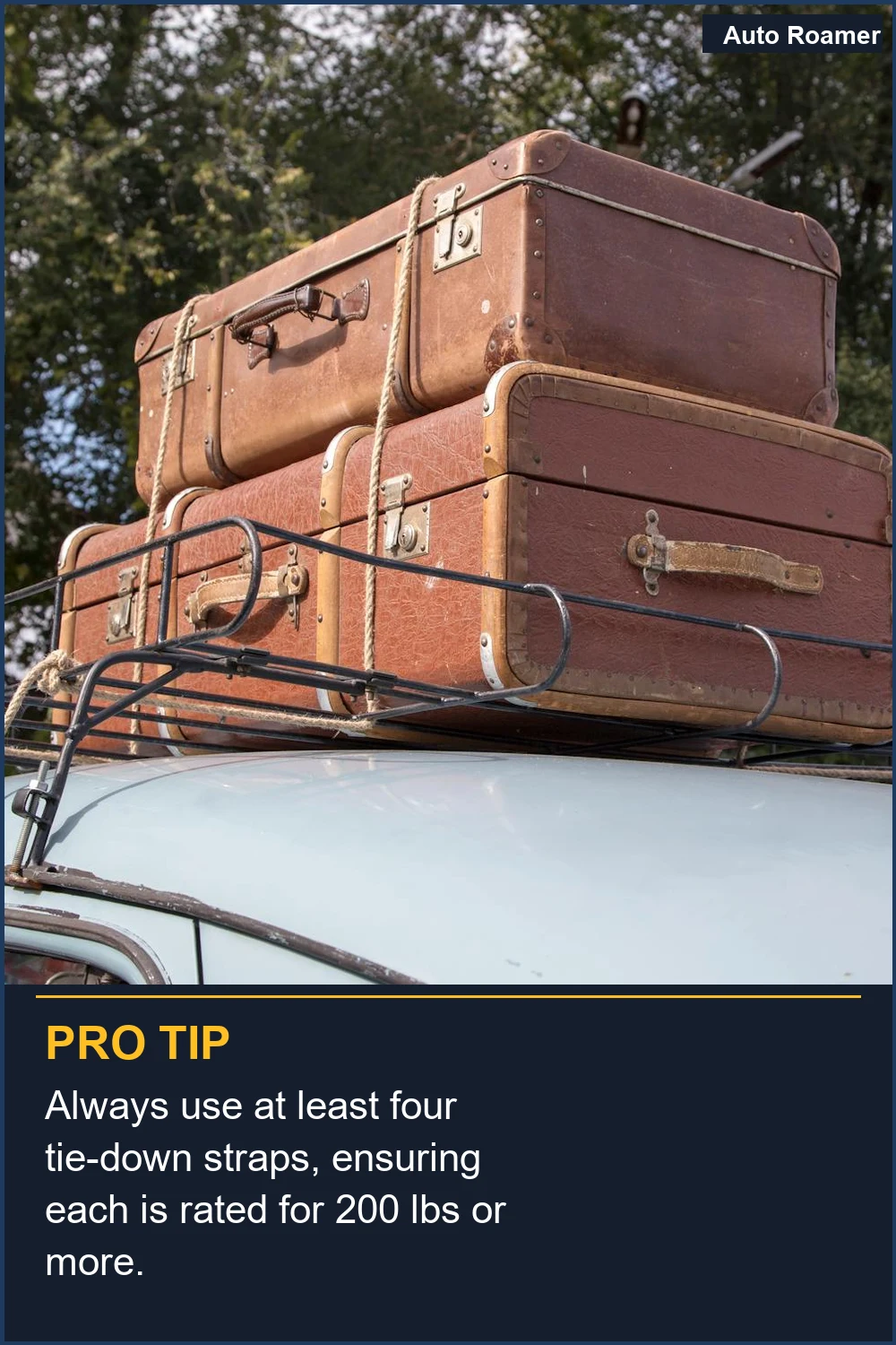 Always use at least four tie-down straps, ensuring each is rated for 200 lbs or more.