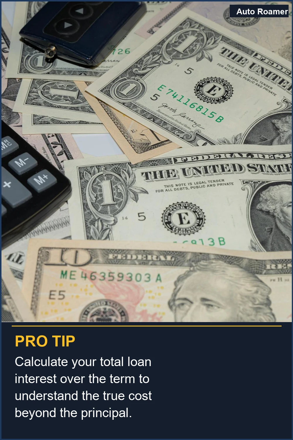 Calcula el interés total de tu préstamo durante el plazo para comprender el costo real más allá del principal.