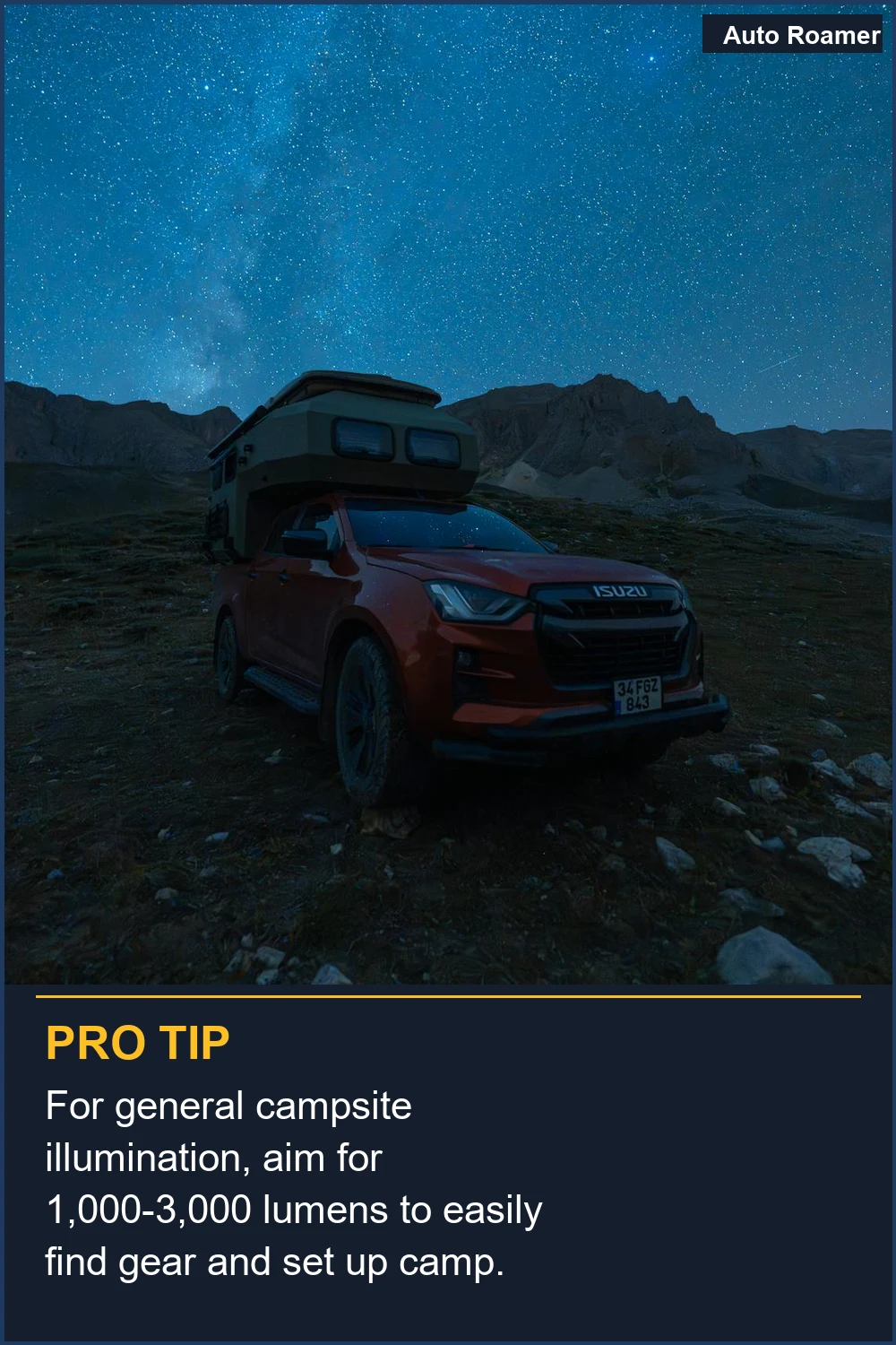 For general campsite illumination, aim for 1,000-3,000 lumens to easily find gear and set up camp.