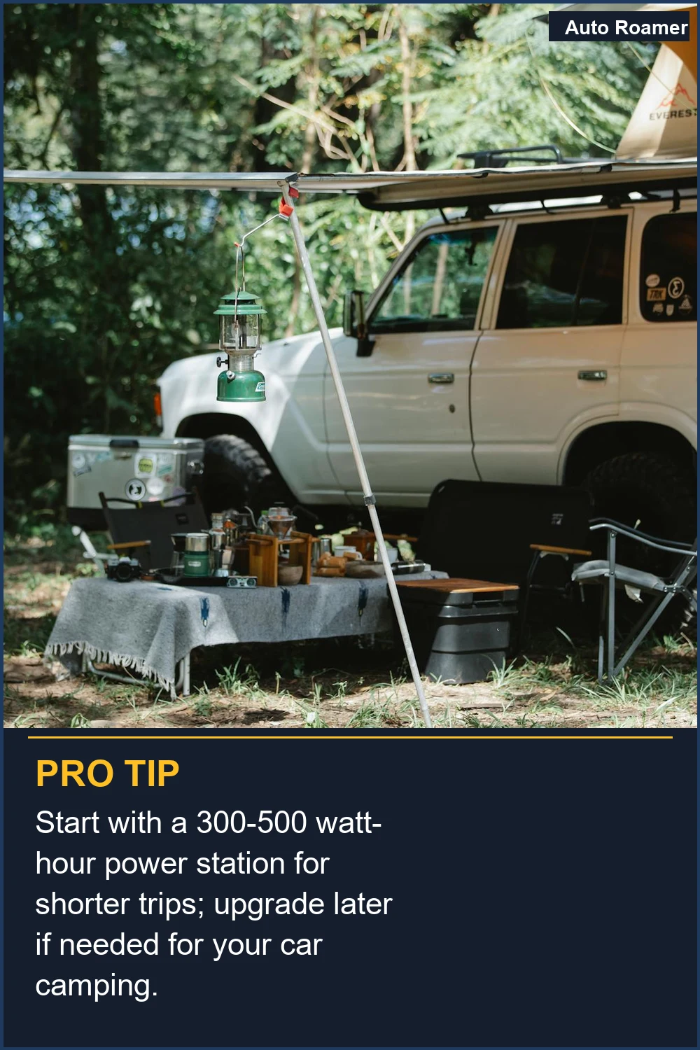Start with a 300-500 watt-hour power station for shorter trips; upgrade later if needed for your car camping.