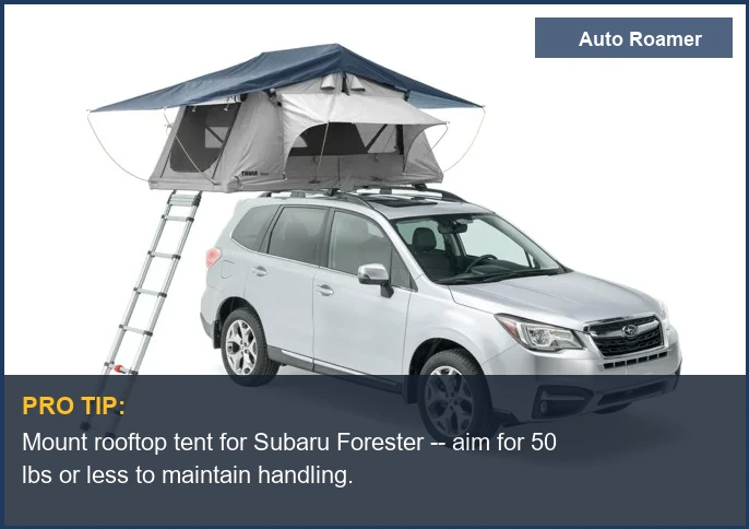 Thule Tepui Explorer Ayer 2