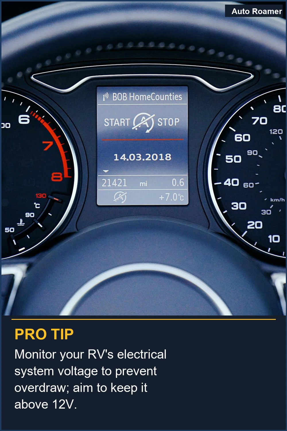 Monitor your RV's electrical system voltage to prevent overdraw; aim to keep it above 12V.