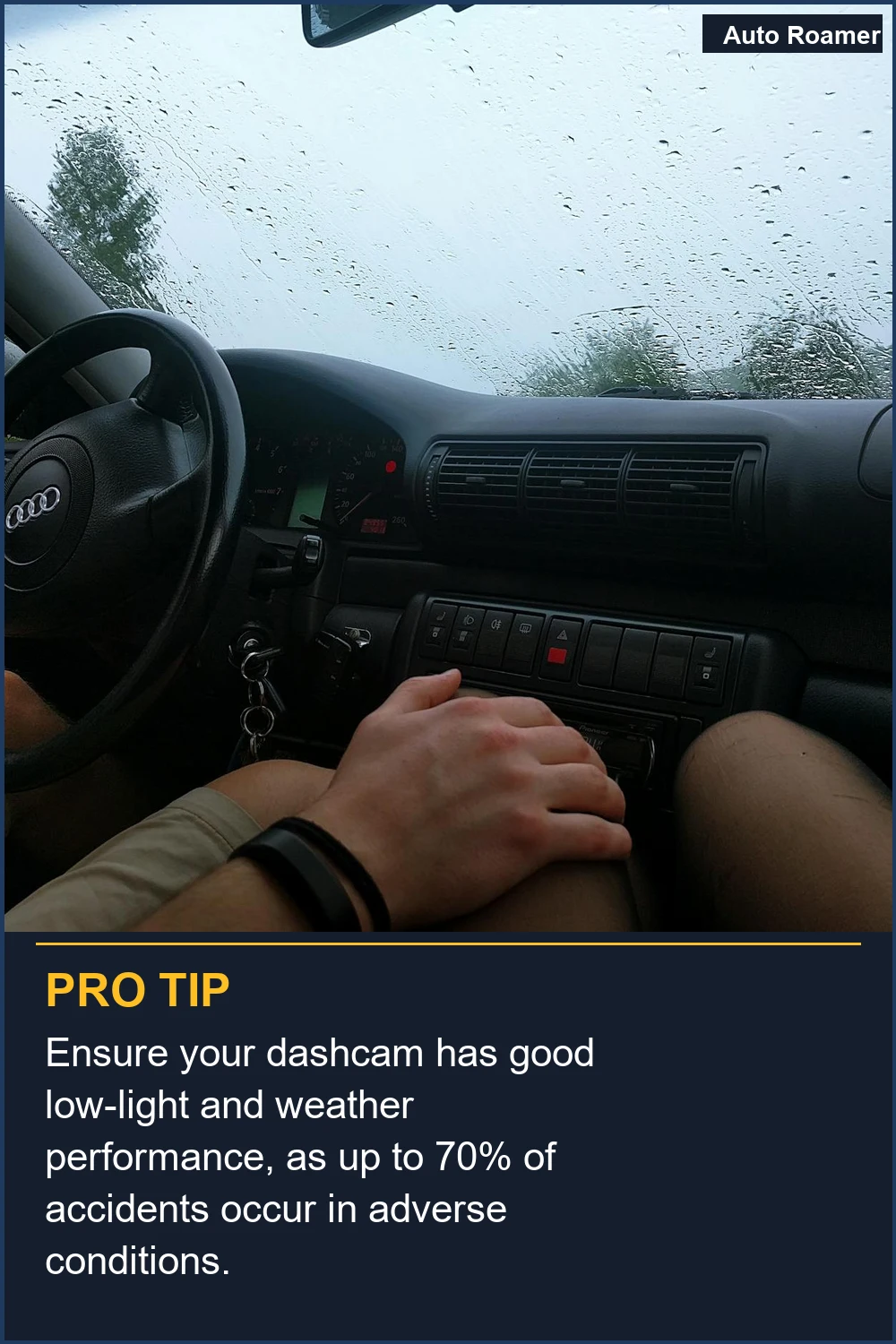 Ensure your dashcam has good low-light and weather performance, as up to 70% of accidents occur in adverse conditions.