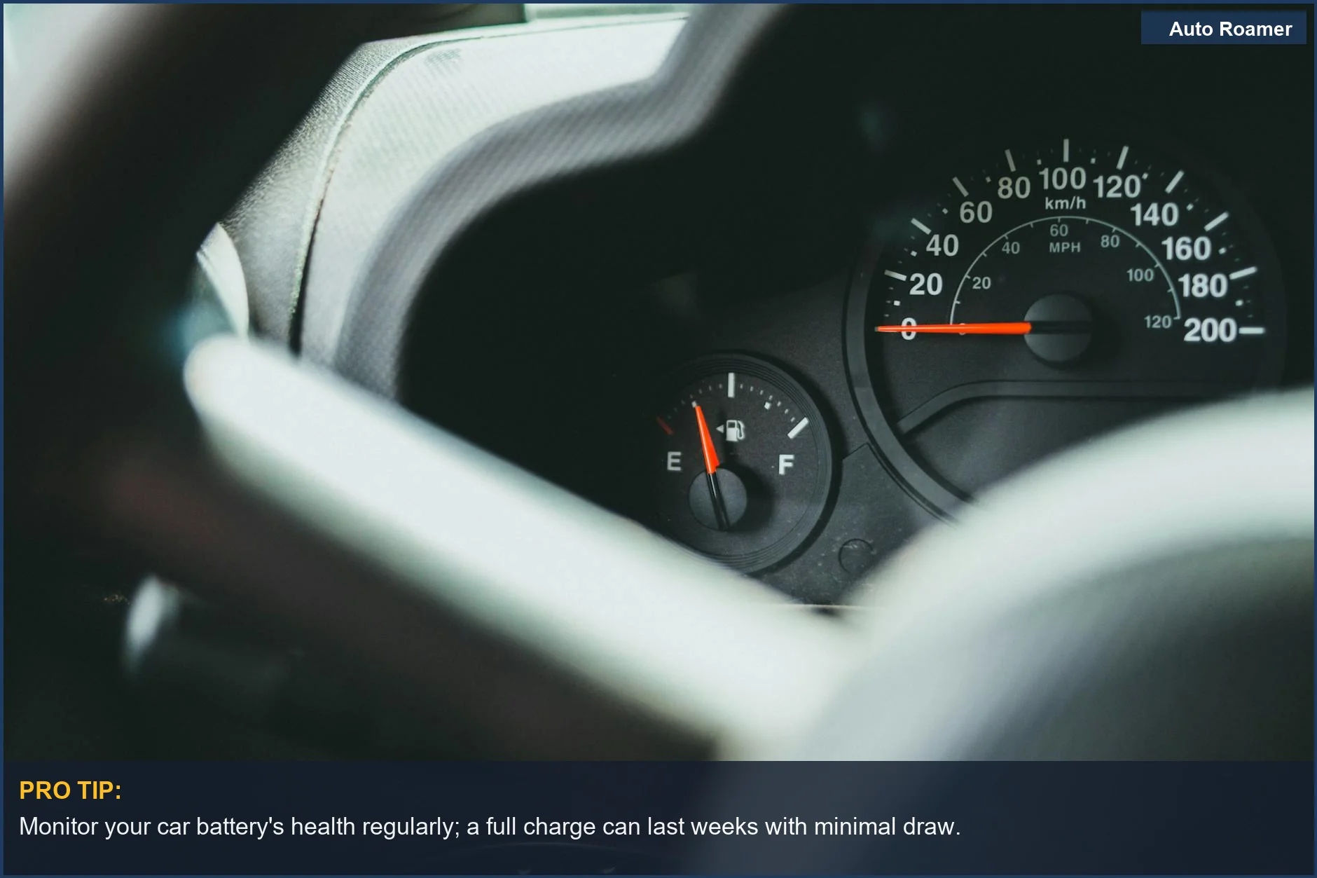Car dashboard with illuminated speedometer and fuel gauge, illustrating dash cam power consumption.