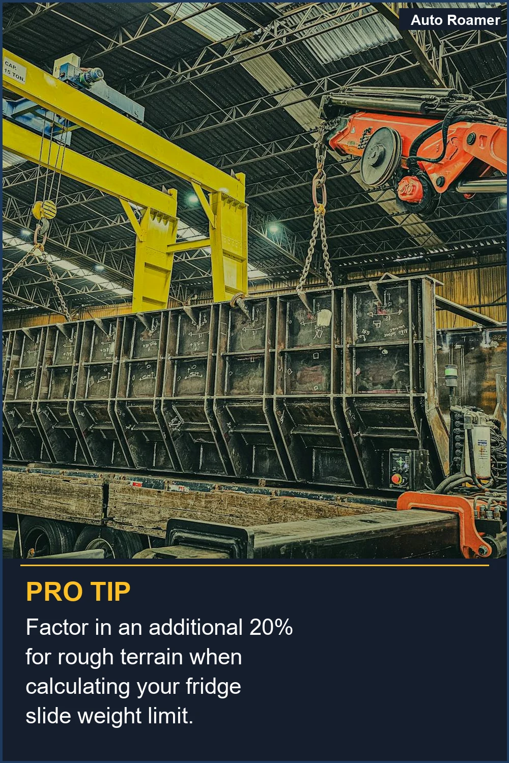 Factor in an additional 20% for rough terrain when calculating your fridge slide weight limit.