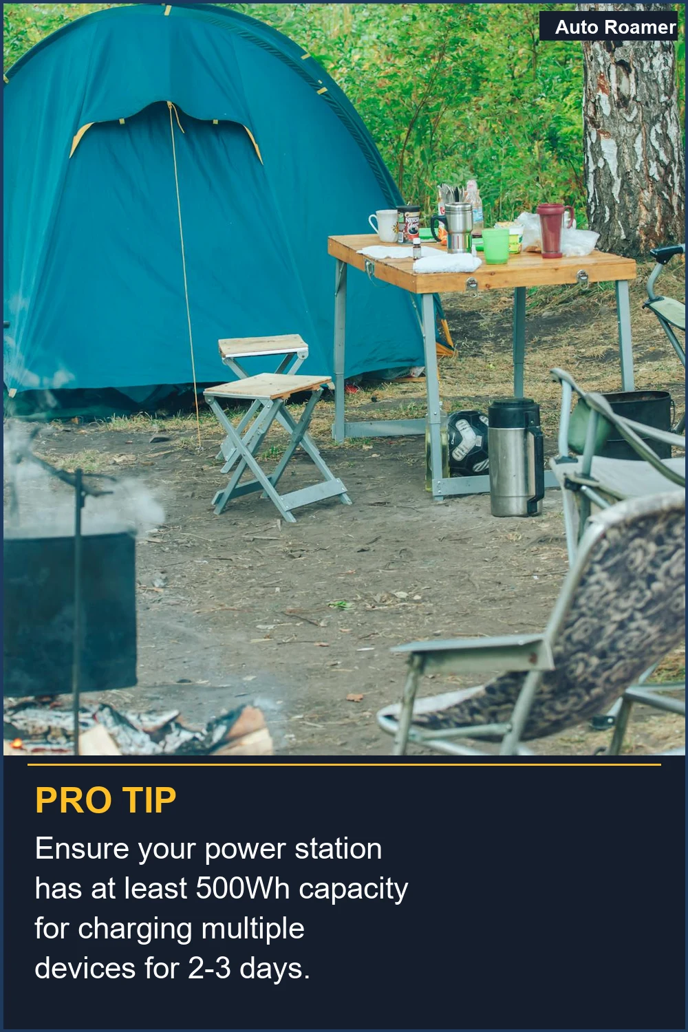 Ensure your power station has at least 500Wh capacity for charging multiple devices for 2-3 days.