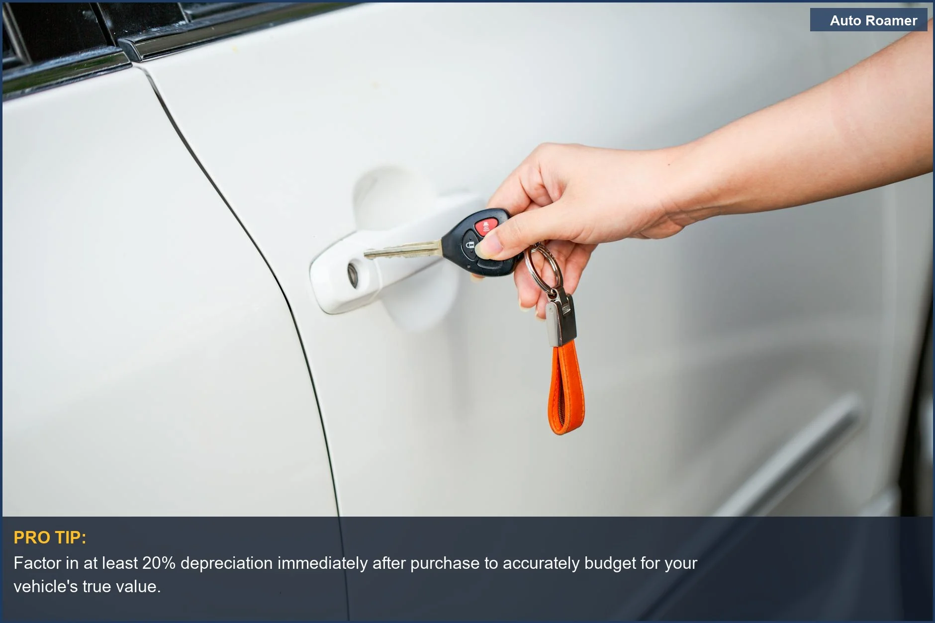 Hand using car key fob to unlock a white car, highlighting the initial step in car ownership's hidden costs.