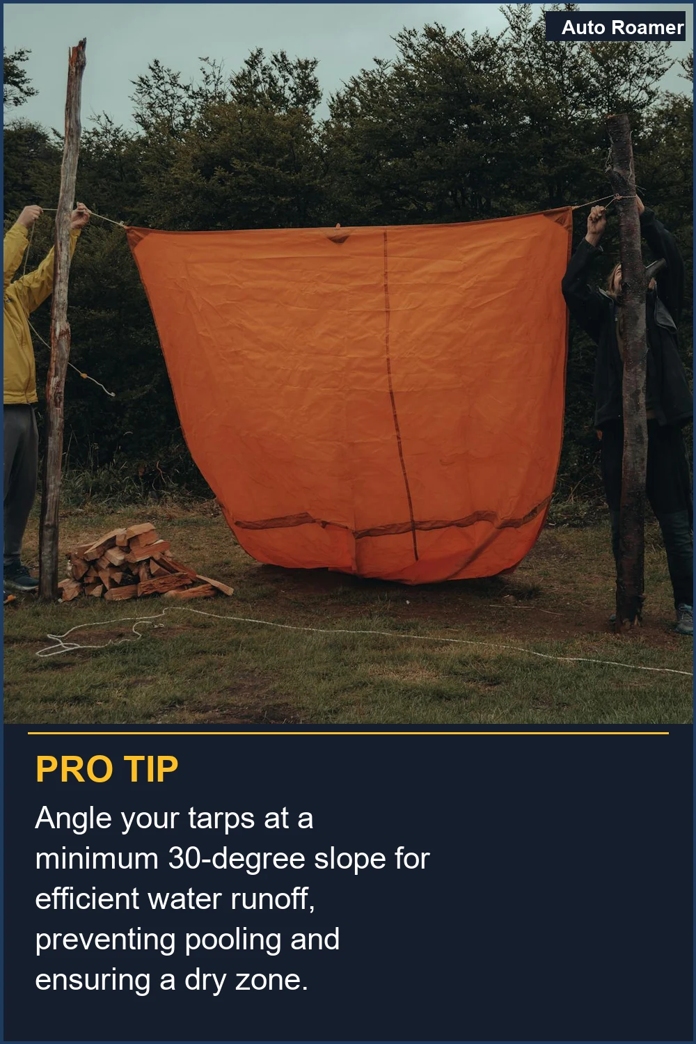 Angle your tarps at a minimum 30-degree slope for efficient water runoff, preventing pooling and ensuring a dry zone.