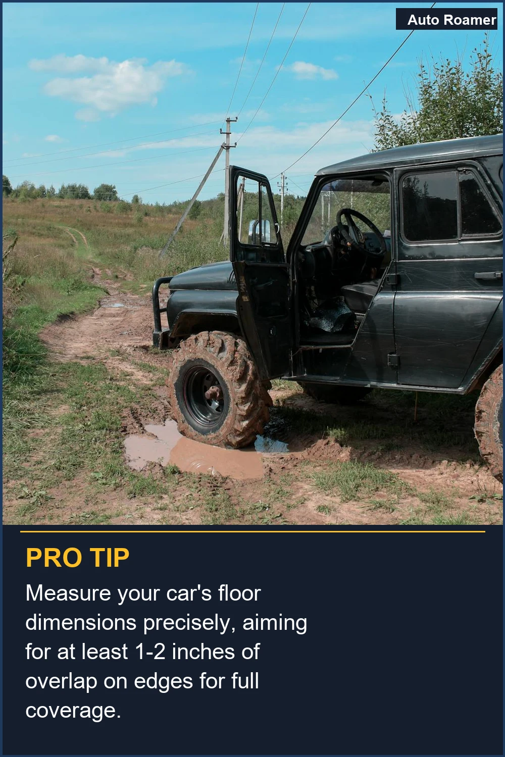 Measure your car's floor dimensions precisely, aiming for at least 1-2 inches of overlap on edges for full coverage.