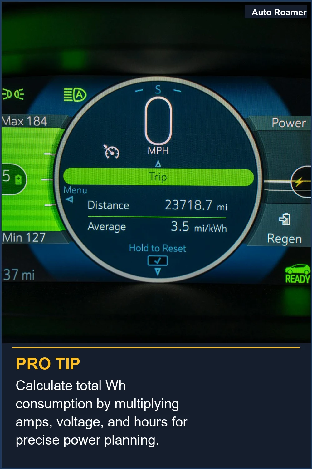 Calculate total Wh consumption by multiplying amps, voltage, and hours for precise power planning.