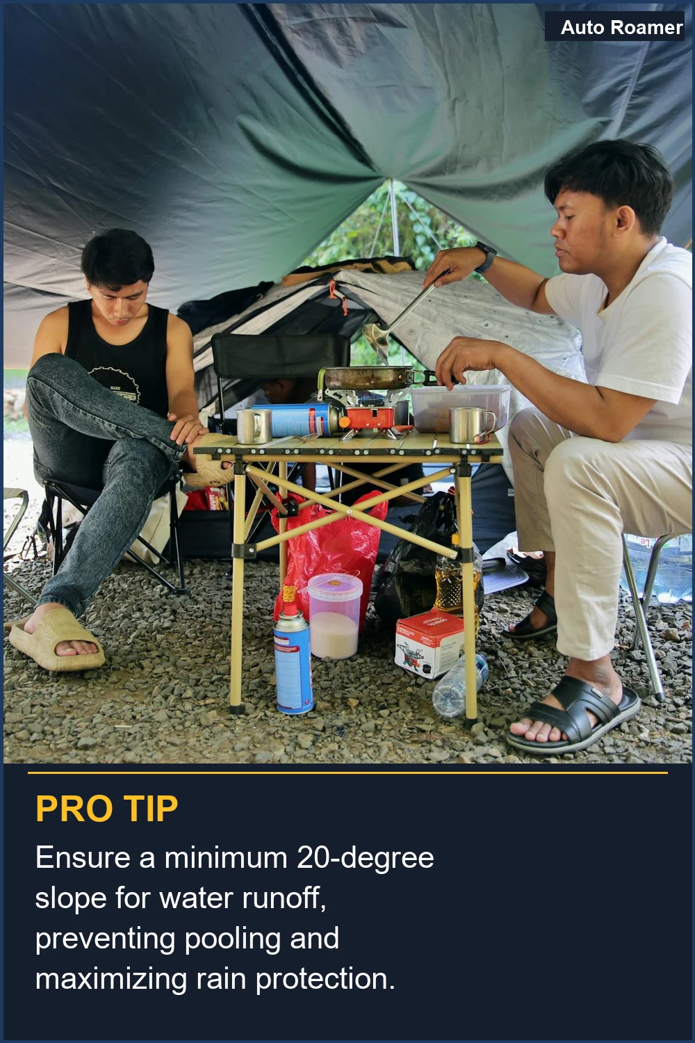 Ensure a minimum 20-degree slope for water runoff, preventing pooling and maximizing rain protection.