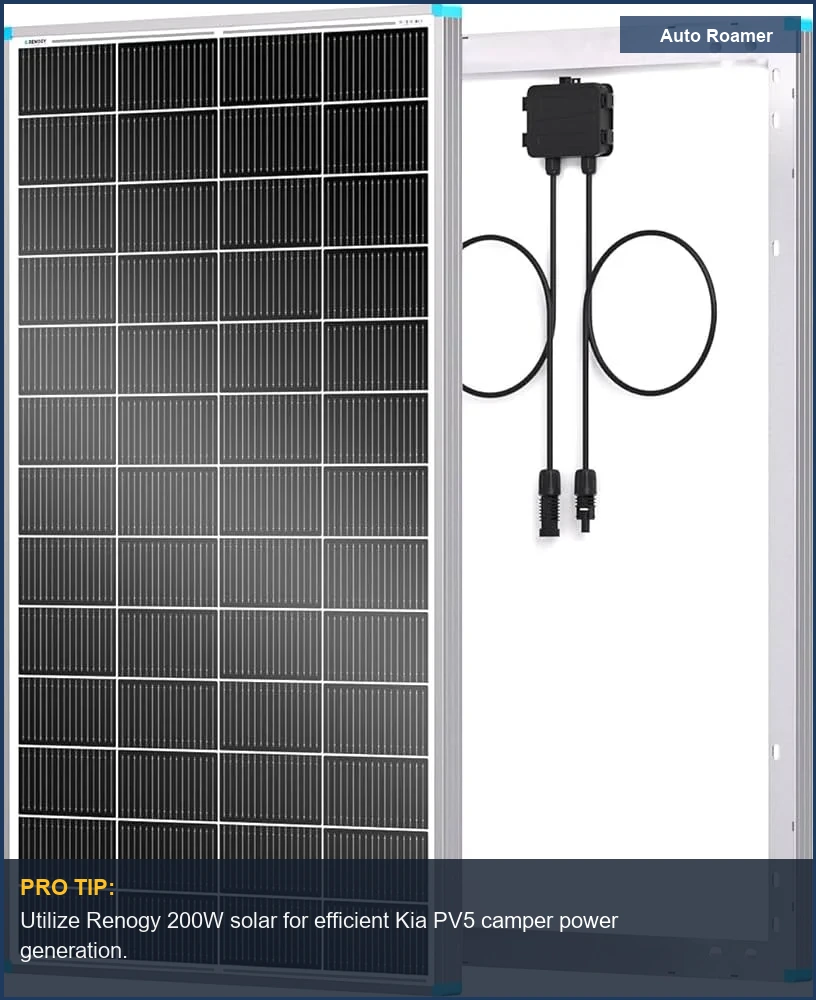 Renogy 200W Monocrystalline Solar Panel