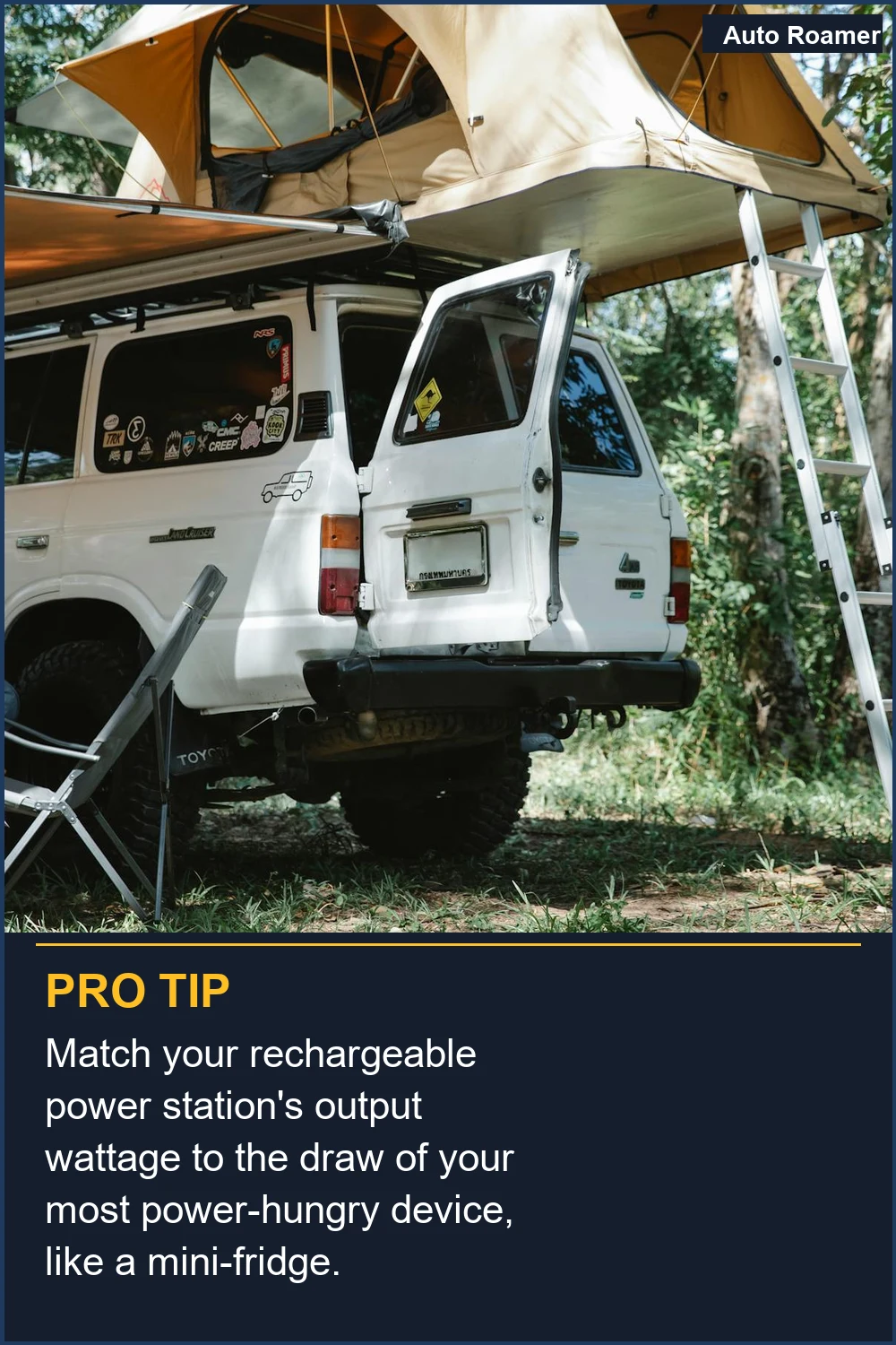 Match your rechargeable power station's output wattage to the draw of your most power-hungry device, like a mini-fridge.