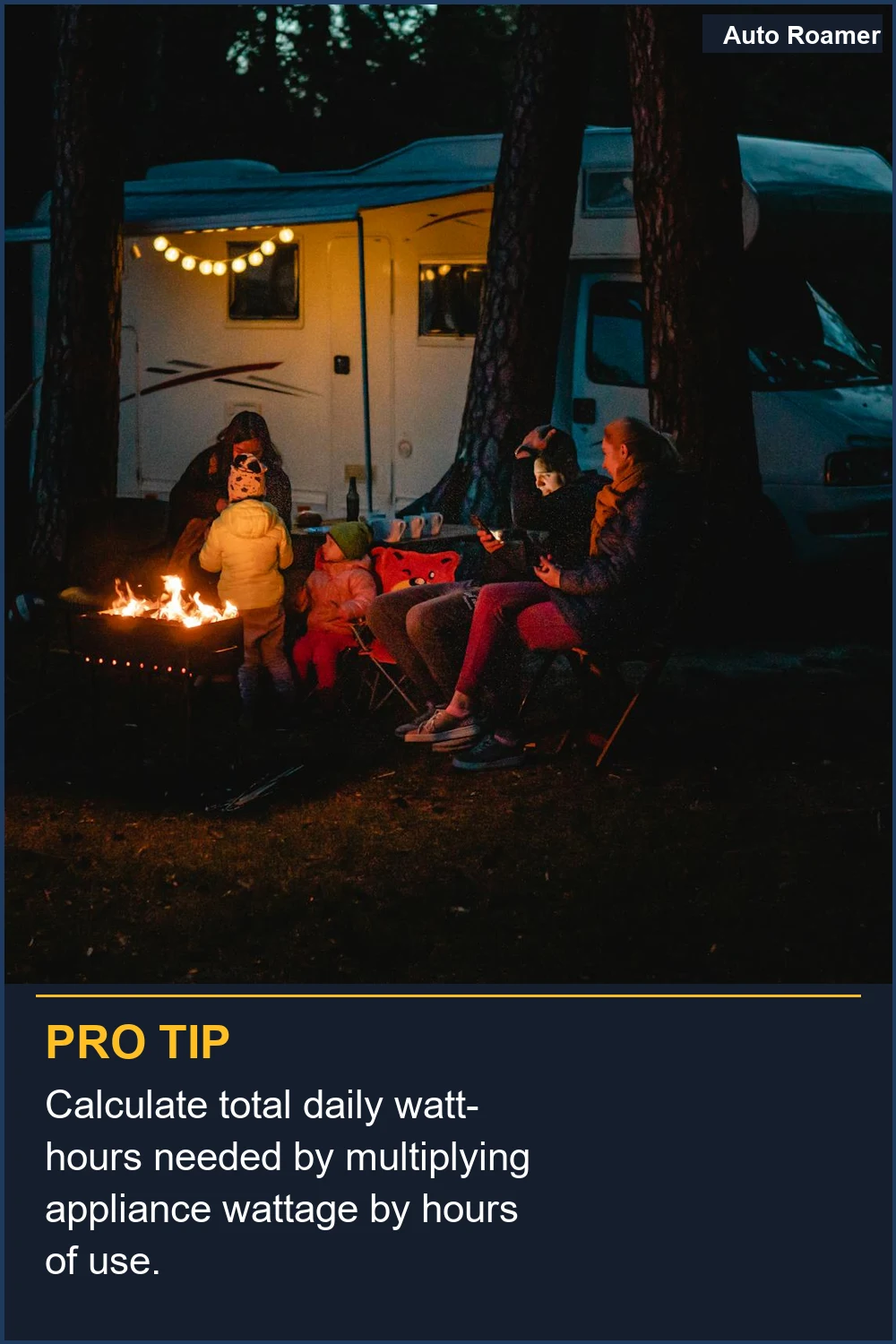 Calculate total daily watt-hours needed by multiplying appliance wattage by hours of use.