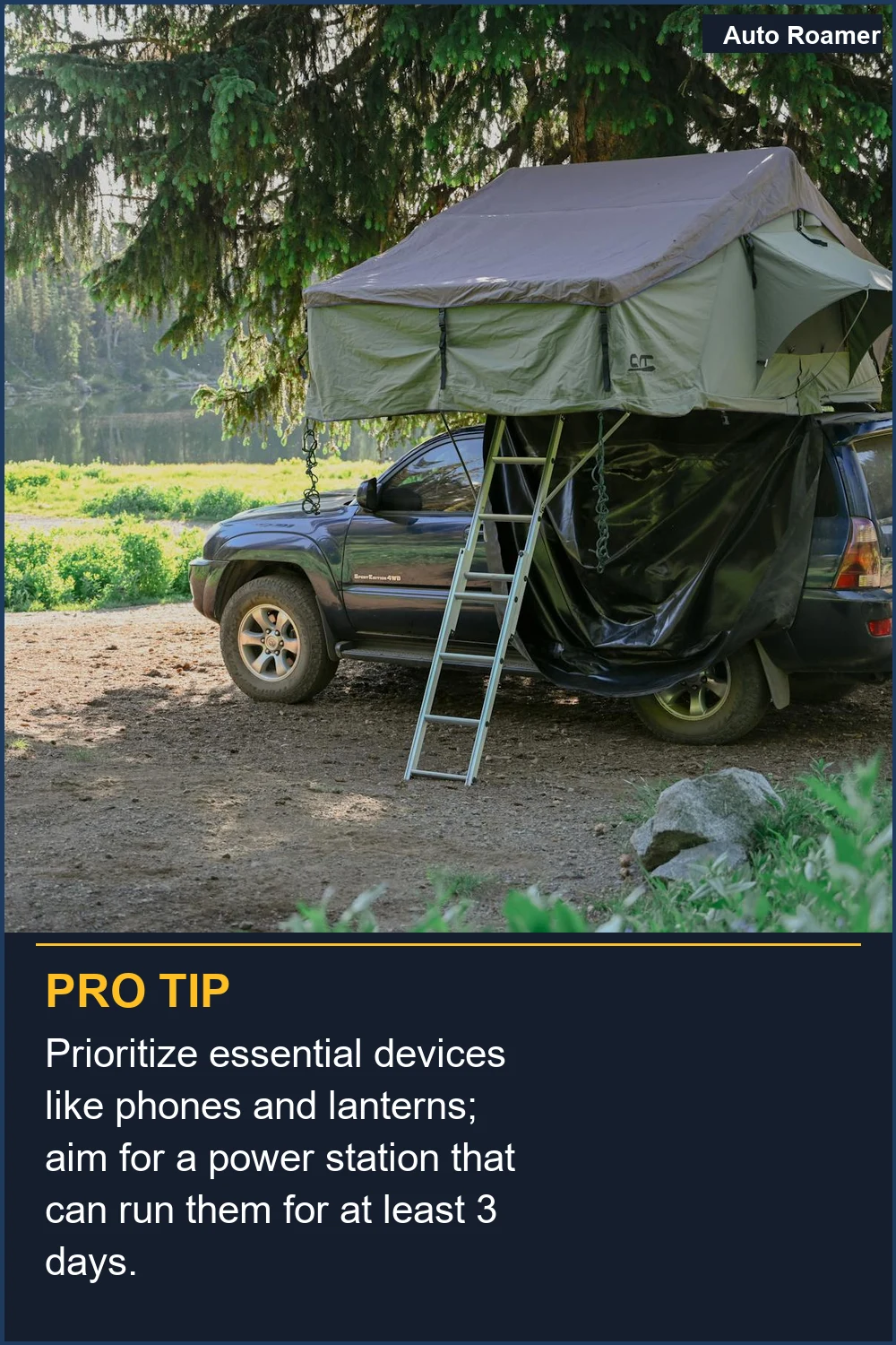 Prioritize essential devices like phones and lanterns; aim for a power station that can run them for at least 3 days.