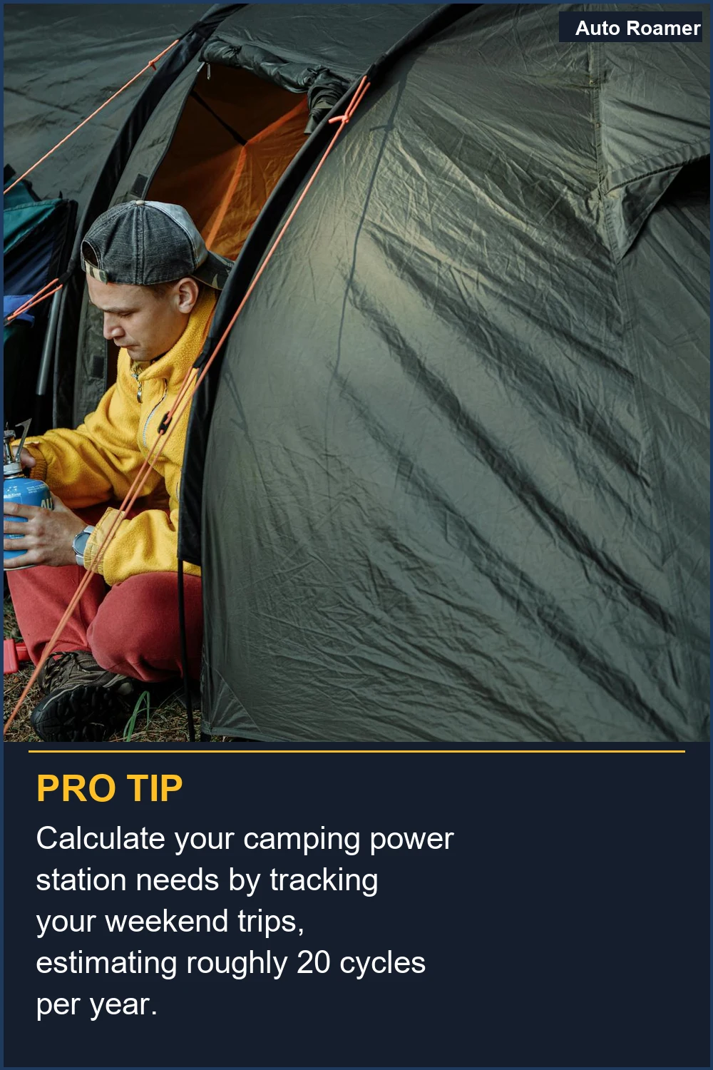 Calcula tus necesidades de estación de energía para acampar registrando tus viajes de fin de semana, estimando aproximadamente 20 ciclos al año.