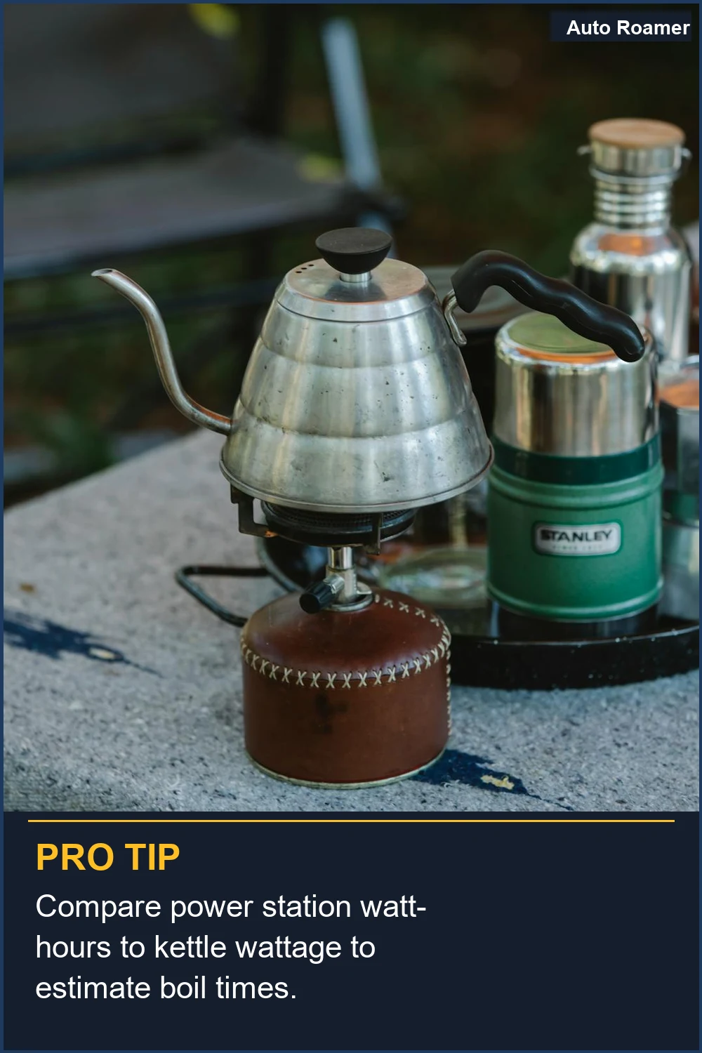 Compare power station watt-hours to kettle wattage to estimate boil times.