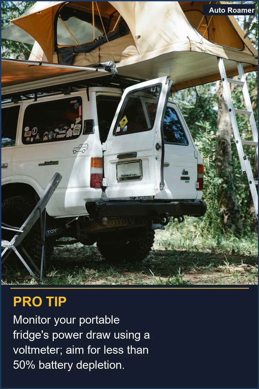 Monitor your portable fridge's power draw using a voltmeter; aim for less than 50% battery depletion.