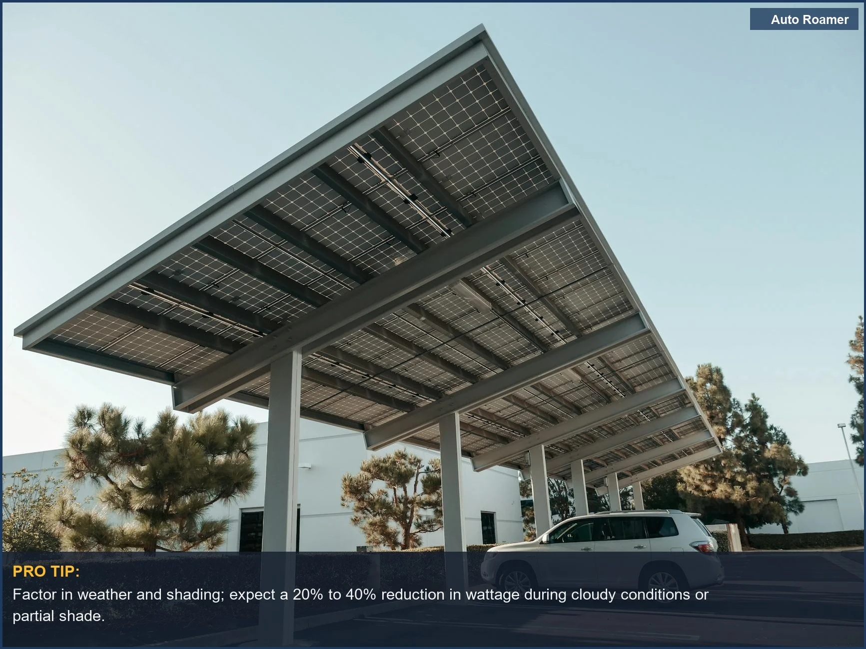 Solar panel carport in a city, demonstrating clean energy for a car camping solar setup.