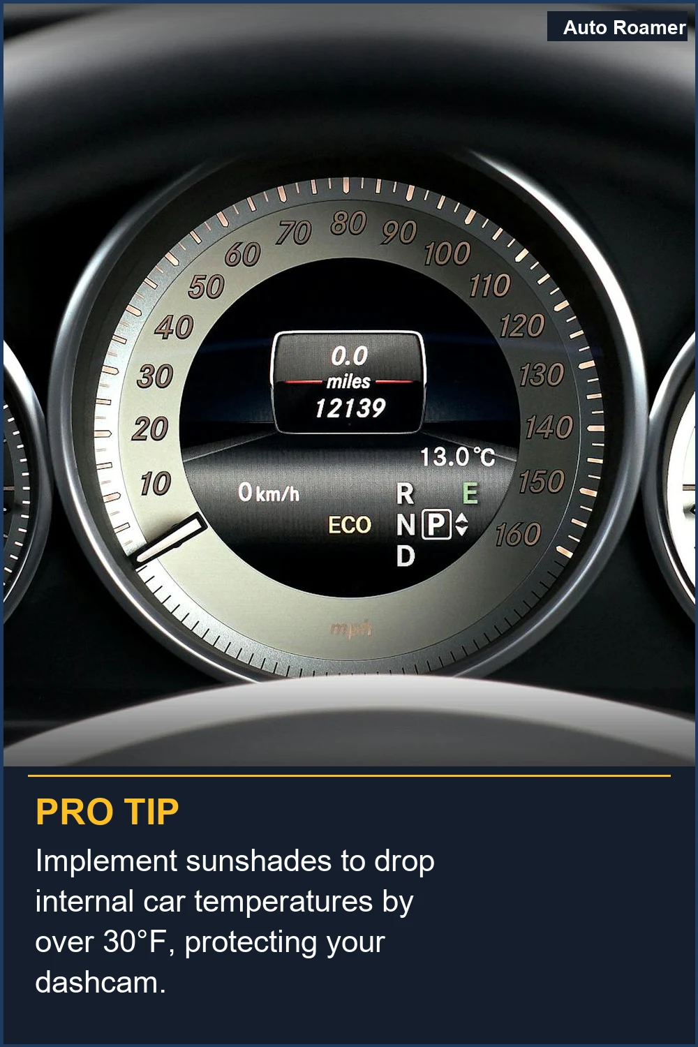 Implement sunshades to drop internal car temperatures by over 30°F, protecting your dashcam.