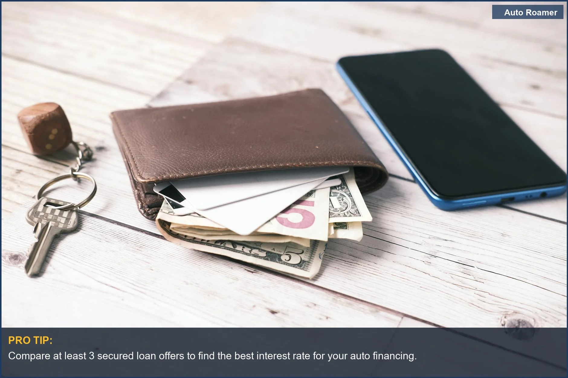 Wallet with cash, smartphone, and keys on wood, representing car loan types and personal finances.