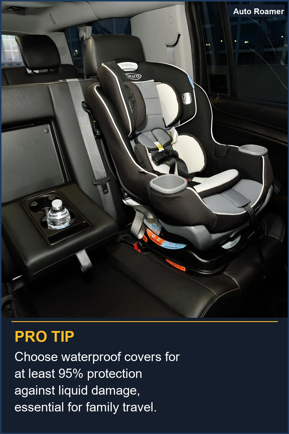 Choose waterproof covers for at least 95% protection against liquid damage, essential for family travel.
