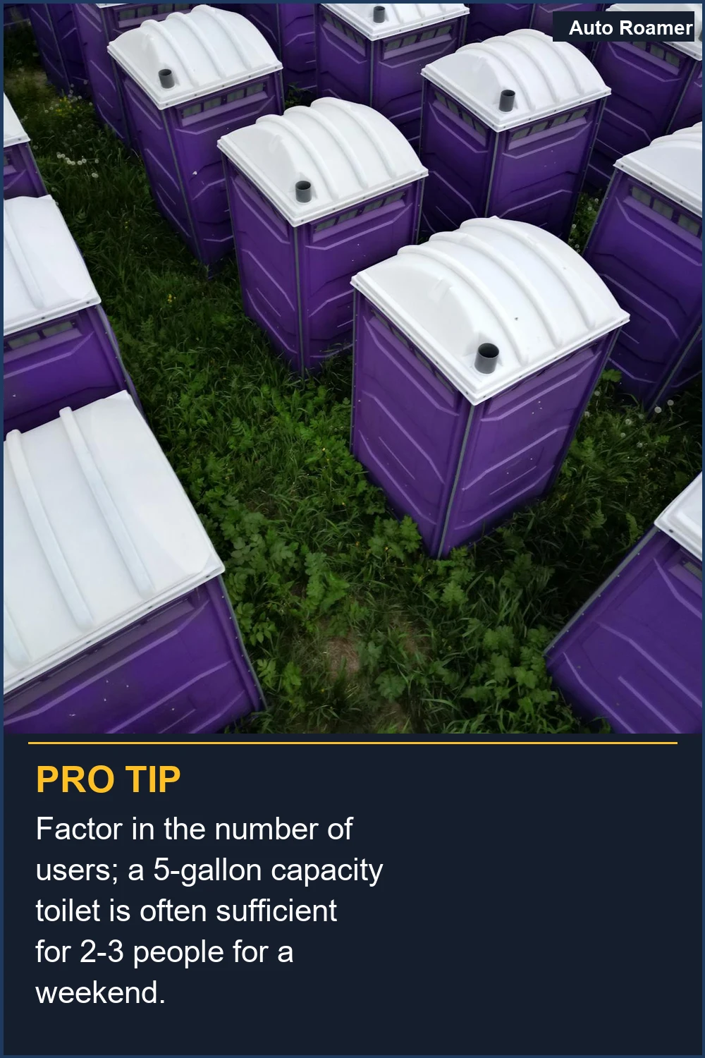 Factor in the number of users; a 5-gallon capacity toilet is often sufficient for 2-3 people for a weekend.