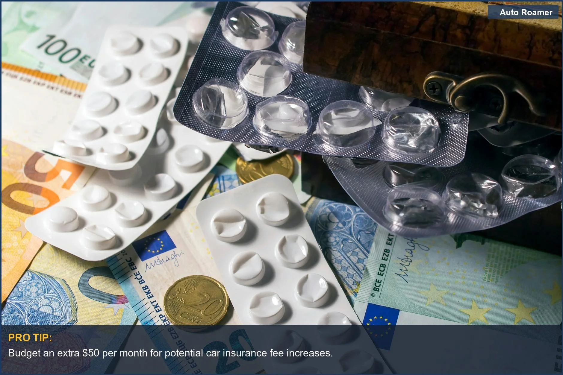 Medication blister packs on Euro banknotes, symbolizing unexpected car insurance costs.