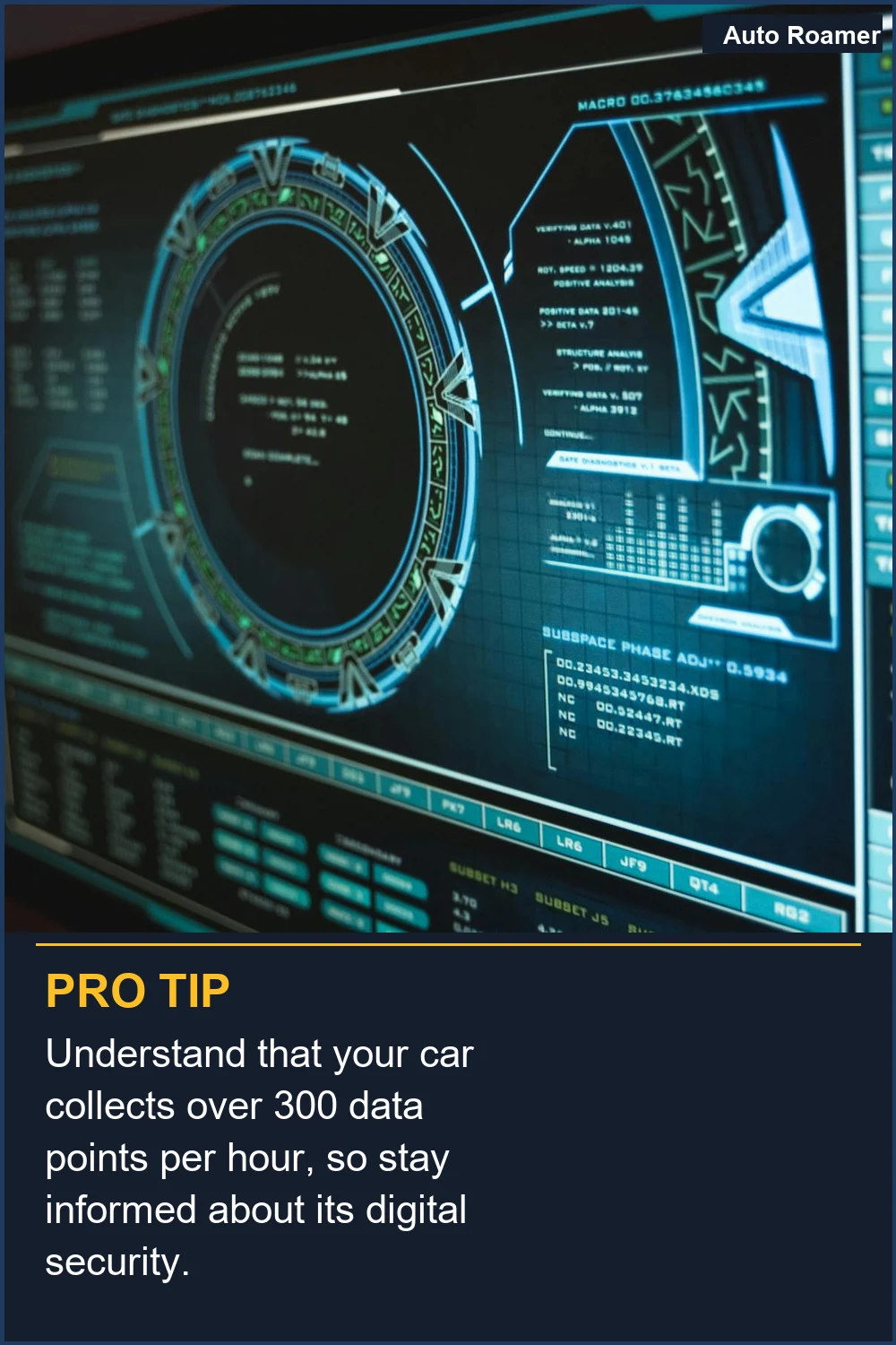 Comprende que tu coche recopila más de 300 puntos de datos por hora, así que mantente informado sobre su seguridad digital.