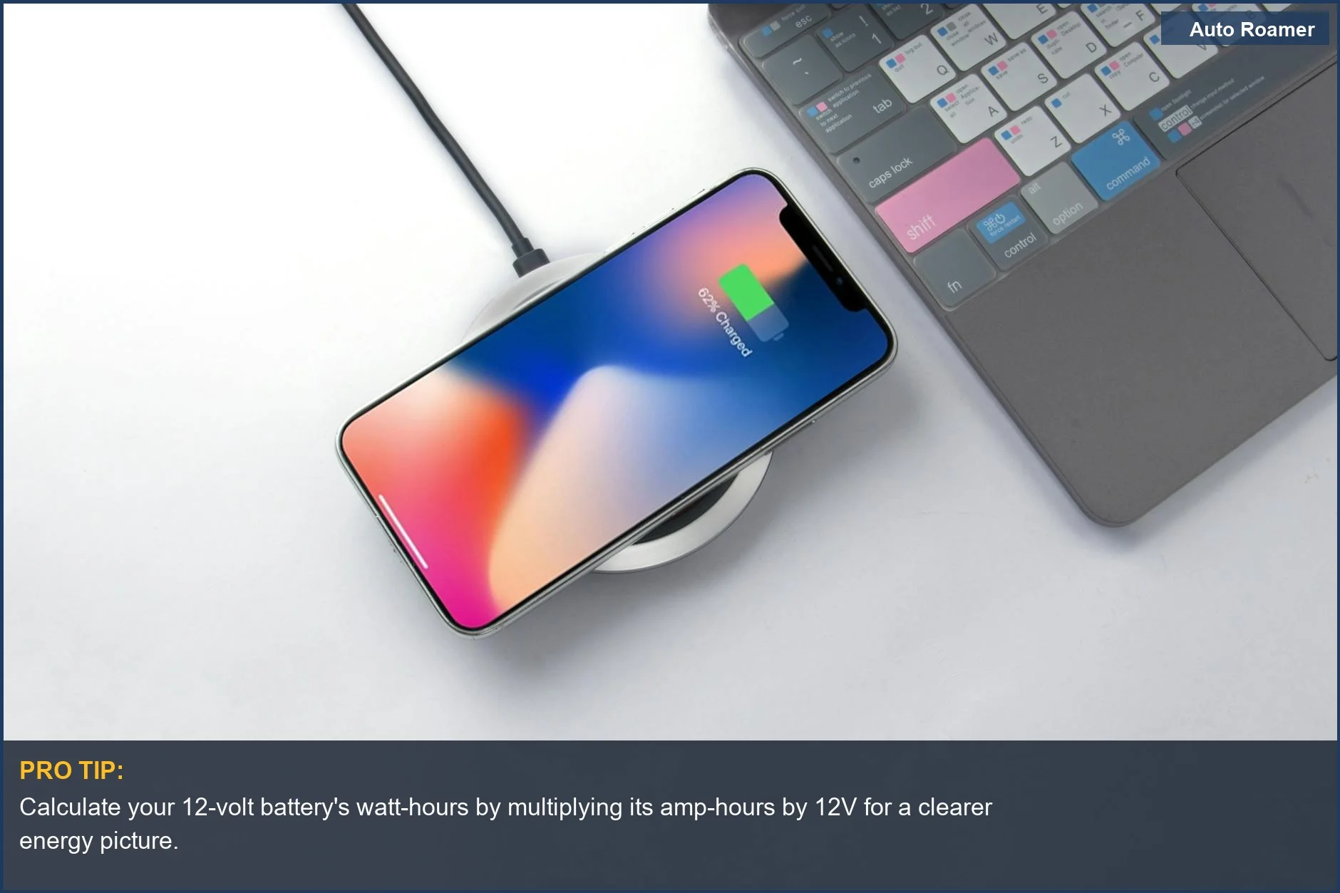 Understanding amp-hours (Ah) for 12-volt systems, like gallons in a gas tank for portable power station battery.