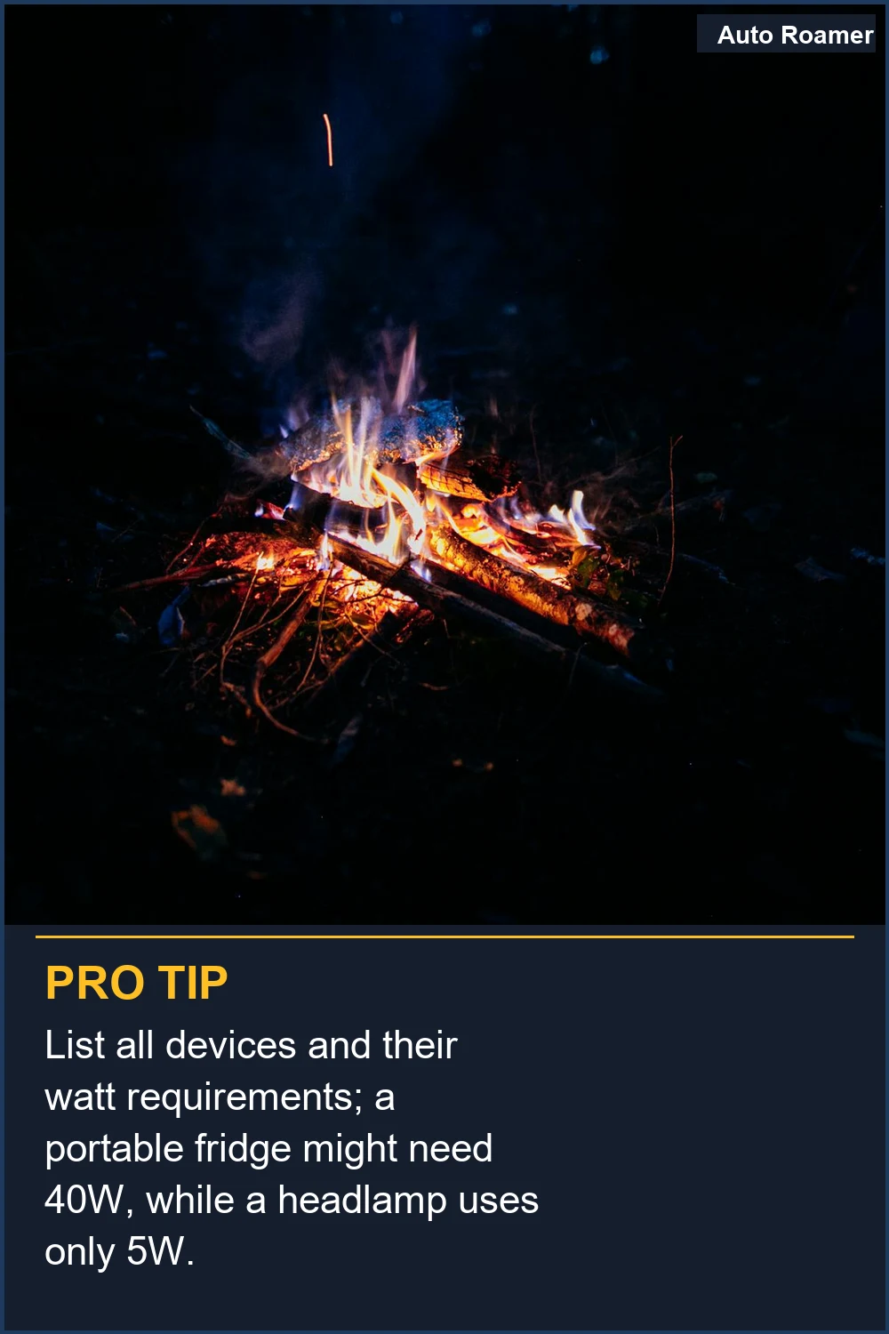 List all devices and their watt requirements; a portable fridge might need 40W, while a headlamp uses only 5W.