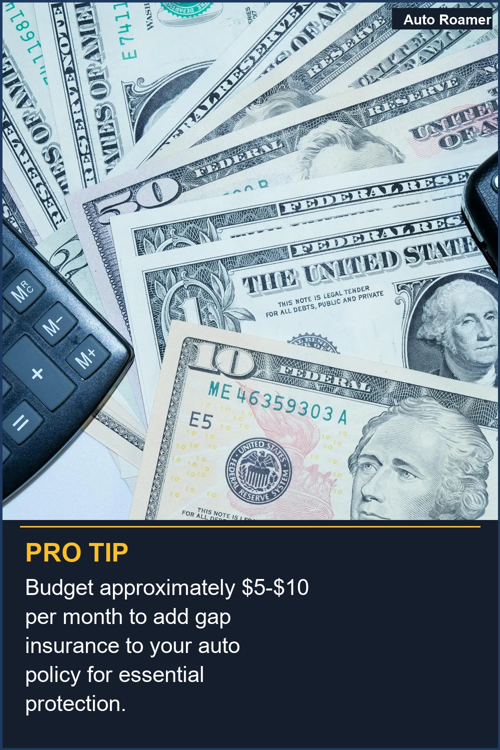 Budget approximately $5-$10 per month to add gap insurance to your auto policy for essential protection.