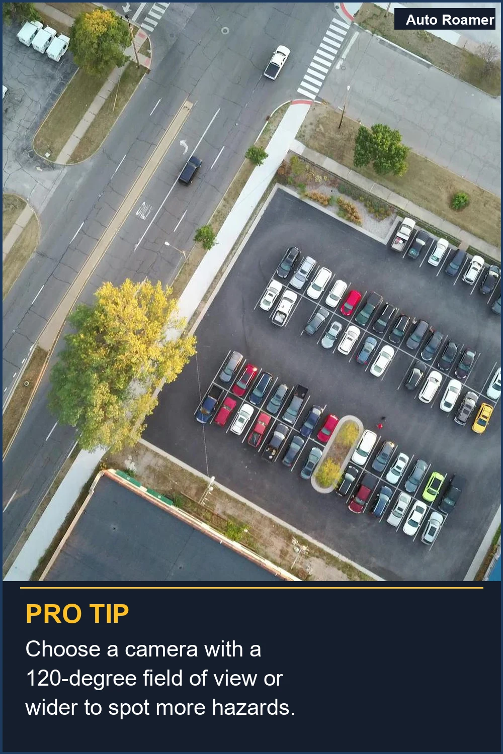 Choose a camera with a 120-degree field of view or wider to spot more hazards.